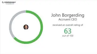 Accruent's CEO and Office Environment - Q1 2019