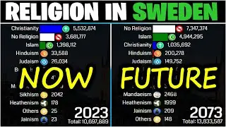 The Secularization of Sweden & Atheist Culture | Sweden Religion 2023 - 2200 | Islam in Sweden #usa