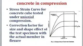 Limit State of Collapse:   Flexure   - Basic Assumptions