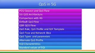 Quality of Service in 5G Network
