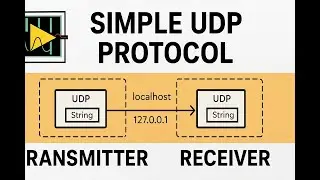 Simple UDP Protocol in Labview | Receiver | Transmitter | loopback on Localhost IP | Step-by-Step