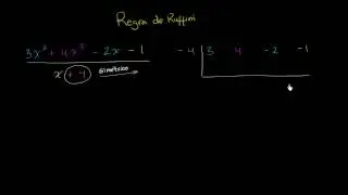 Regra de Ruffini - Khan Academy em português (10º ano)