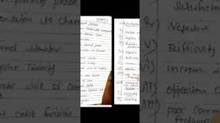 consequence and suggestion to prevent and control channel conflict