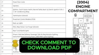2004 GMC Canyon Fuse Box Diagram