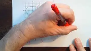 ACT Ellipses and Hyperbolas: Everything you need to know for the ACT exam
