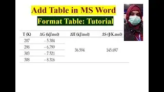 MS Word, часть 13 | Самый простой способ вставки таблицы в Word | Форматирование таблиц в Word | ...