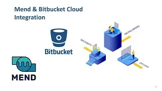 Mend Bitbucket Cloud Integration