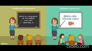 What is Flipped Learning ?