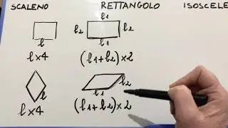 Il perimetro del trapezio