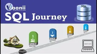 SQL Journey 0: Sql Journey Overview (Syllabus)