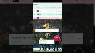 Australia lost their match against Sri Lanka and are now 2nd last in the T20 World Cup 2026