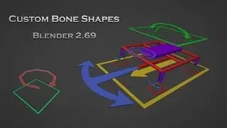 Tutorial: Custom Bone Shapes in Blender (v2.69)