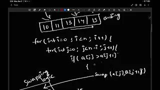 Bubble Sort ||  Sorting Algorithms ||