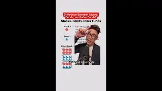 Разница между акциями, облигациями и индексными фондами?