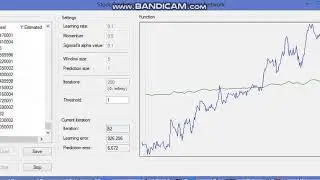 Realtime time series prediction using AI - stock prediction of MSFT
