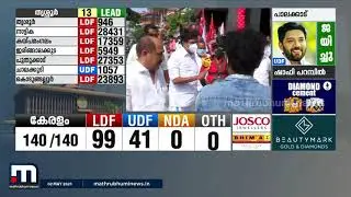 സംസ്ഥാനത്ത് ആഞ്ഞടിച്ച ഇടതു തരംഗത്തിൽ കേരളം ചുവന്നു| Mathrubhumi News