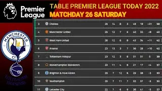 PREMIER LEAGUE TABLE TODAY - EPL TODAY POINT TABLE - ENGLISH PREMIER LEAGUE 2021/22 STANDINGS TABLE