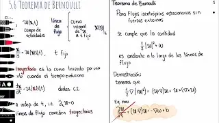 Medios deformables 35: Teorema de Bernoulli