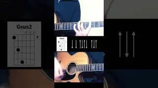 How to play 