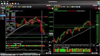 Long $QIHU and $NTES