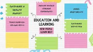 Strategies for Fostering Adaptability in Learners