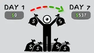 I Tried the 7-Day No-Spend Challenge: Here's What Happened