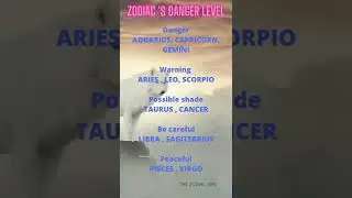 Zodiac Quotes | Zodiac signs | Astrology | Zodiac Traits | Horoscope