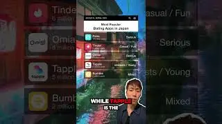 Most popular dating apps in Japan