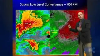 The Science Behind Weather Forecasting: Part 2