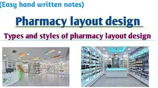 Pharmacy layout and design | Types and styles of pharmacy layout design | learn with aroosa waheed