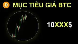 LI&Ecirc;N TỤC &ldquo;&Eacute;P L&Ecirc;N&rdquo;, MỤC TI&Ecirc;U TIẾP THEO CHO BITCOIN