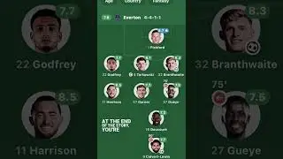 #edits #everton #utft #coyb #barry #thiernobarryeverton#barry.edits