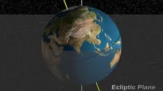 Axial Precession