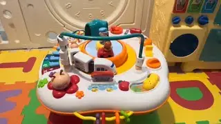 Activity Table Review ￼