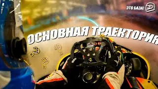 [Неактуально] Как ехать? Базовая траектория PitStop Premium (Конфигурация 2025)