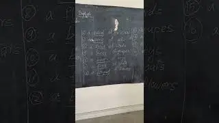 Vidyagyan Entrance Day 2 English