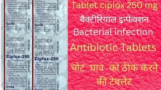 Tablets Ciplox 250 mg use and side effects