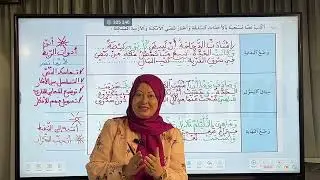 حصة مراجعة في الإنتاج الكتابي مع الأستاذة أمال الفقيه
