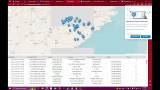 Gun Violence Archive Short Data Analysis