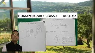 03 HumanSigma Rule No 2 - Class III