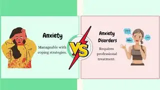 Understanding Psychological Disorders🧠 | Stress, Fear & Anxiety Explained😨