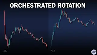 Market Rotations DOMINATE