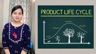 What is PLC ? |Product Life Cycle|Meaning| 5 Stages of PLC| Marketing| B.Com| M.Com