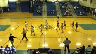 Riverhead High School vs Sachem North High School Womens Varsity Basketball