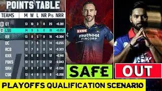 IPL 2022 PLAYOFFS : TOP 4 TEAMS | IPL 2022 QUALIFIED TEAMS