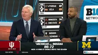 Michigan's Dominance Over Indiana and Michigan State's Win Over Oregon | Big Ten Basketball