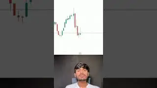 How to become a profitable Trader? #stockmarket #trading #nifty #business #shorts #yt #viral