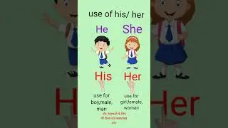 use of his/her