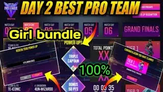 27 th FFPL PREDICTION II FFPL DREAM TEAM MATCH DAY 2/SELECT PLAYER TEAM IN FREE FIRE PRO