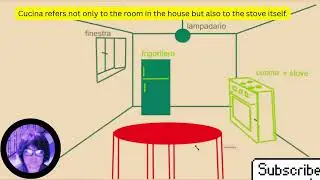 ITALIAN VISUAL DICTIONARY - THE KITCHEN